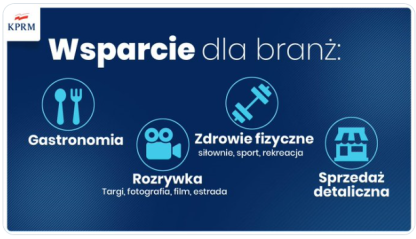 Zdjęcie artykułu BRANŻOWA TARCZA ANTYKRYZYSOWA 6.0